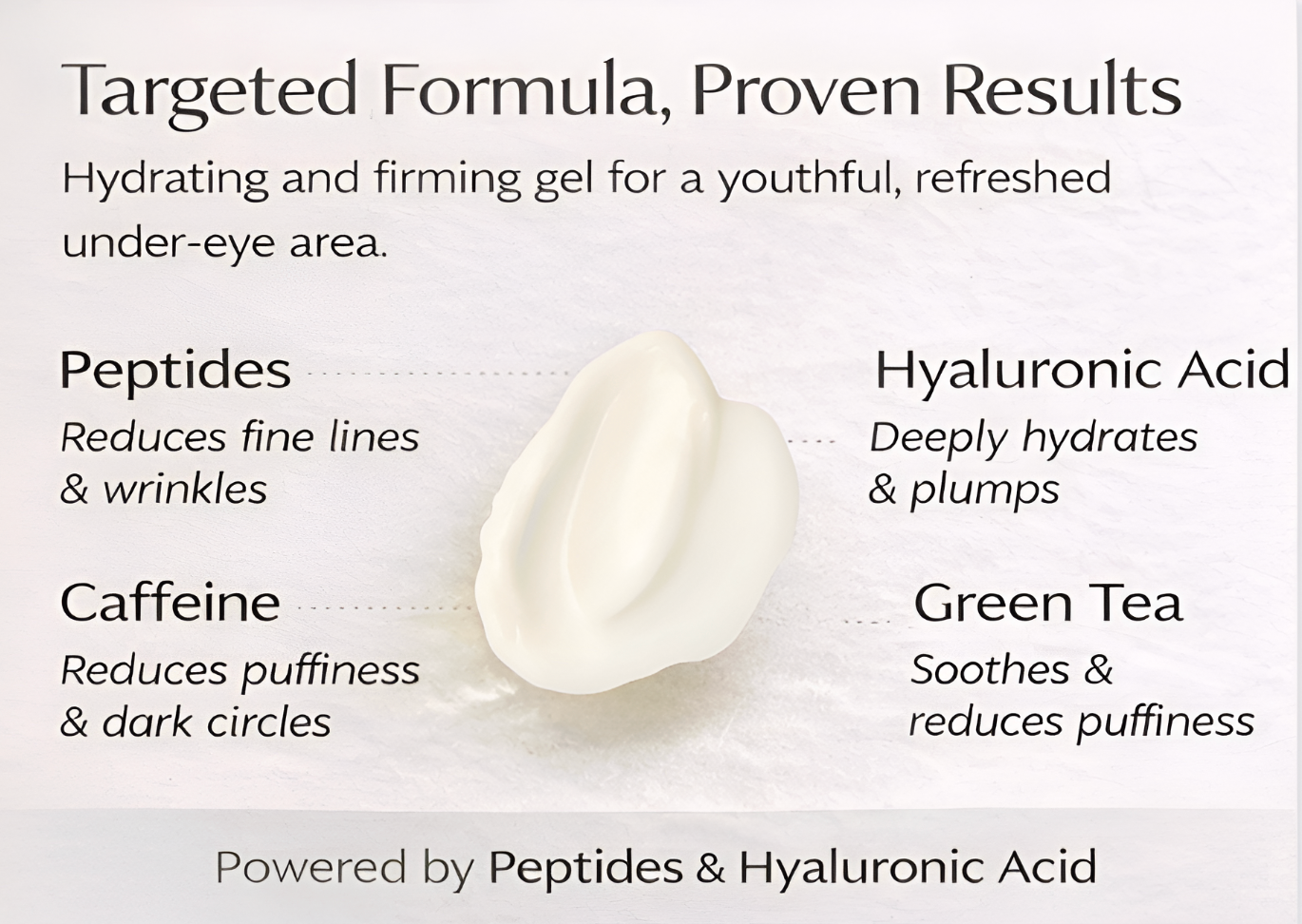 Eye Support Gel-cream