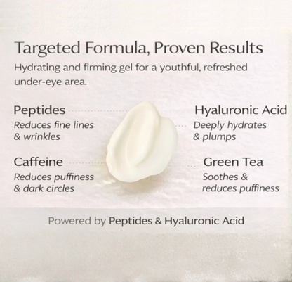 Eye Support Gel-Cream