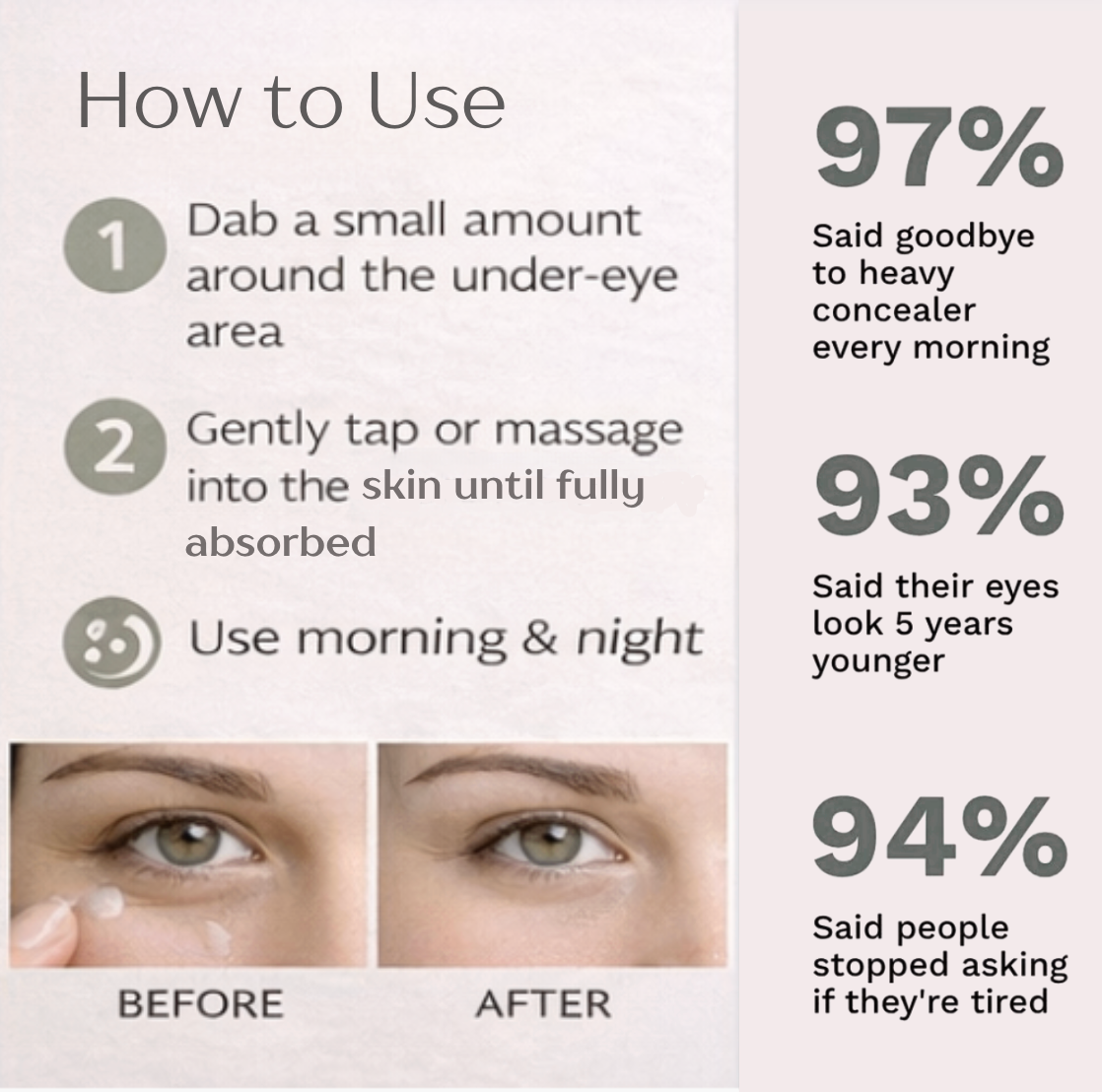 Eye Support Gel-Cream